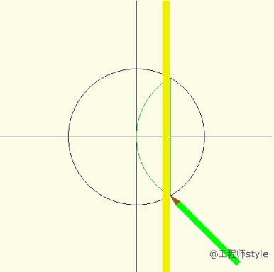 秒懂数学公式,一看就懂的数学公式