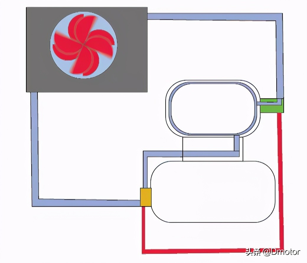 摩托车的冷却方式哪种最好,摩托车的冷却方式有哪些