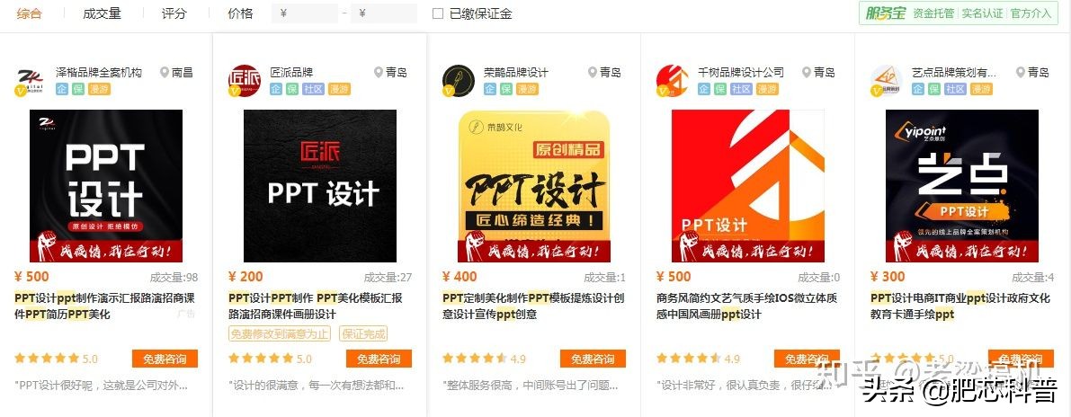 你们都做什么副业赚钱,上班空余时间可以做什么副业赚钱