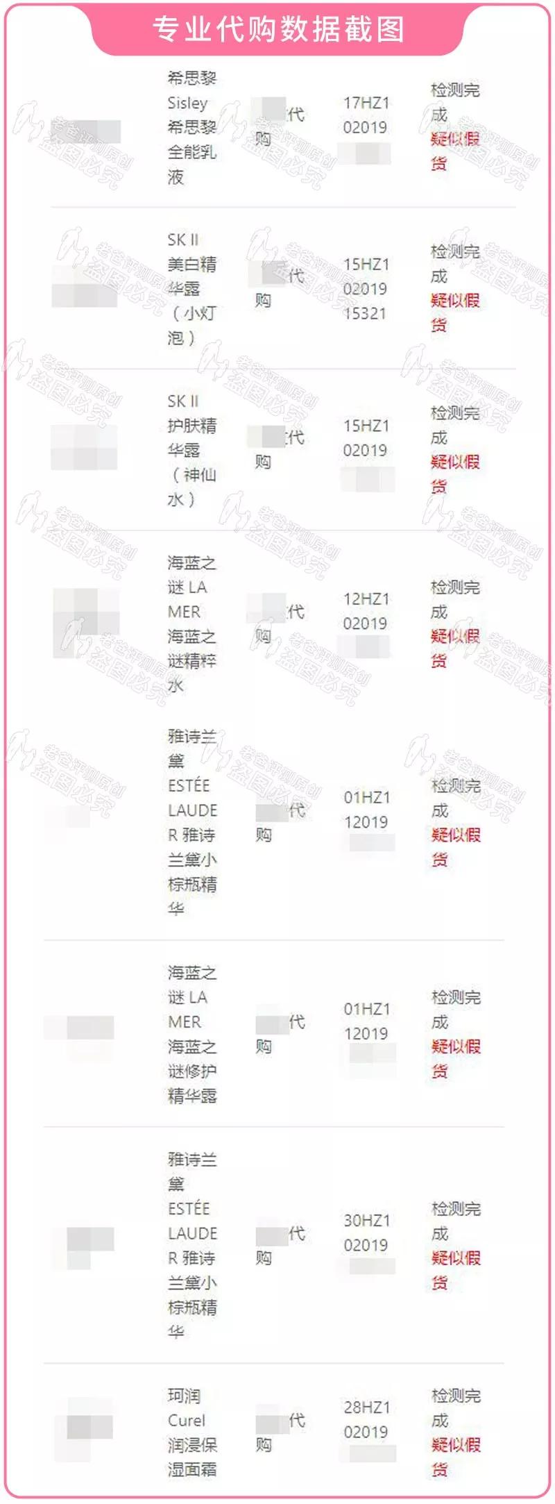 哪个地方化妆品假货多,什么地方的冒牌大牌化妆品最多