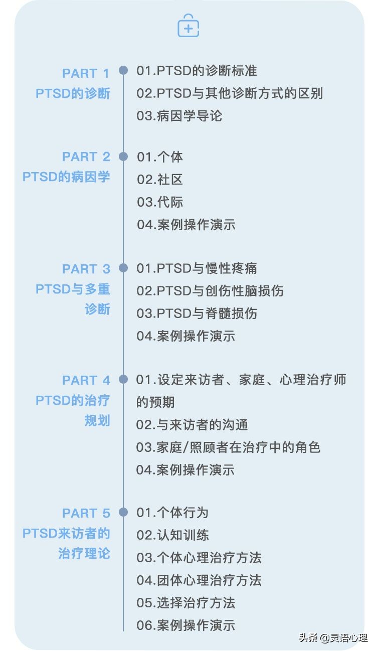 疫情心理出现问题怎么办,疫情过后心理疾病加重怎么办