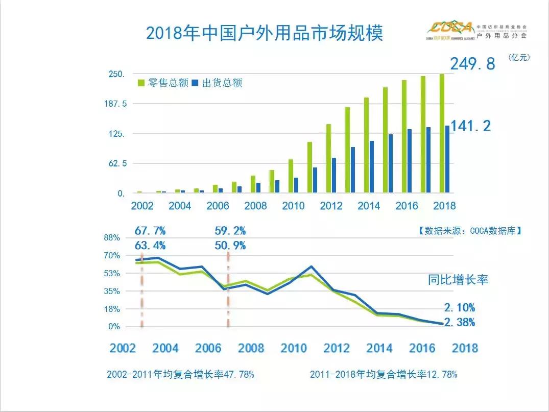 绿蚂蚁户外西安,户外蚂蚁彻底消灭的方法