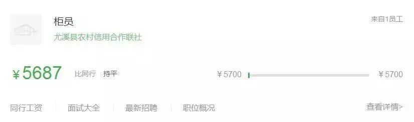 待遇堪比公务员,贵州省农信社待遇排名