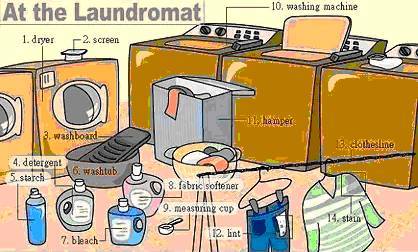 34张图让孩子记住英语中所有生活用词!老师惊呼,太值了!