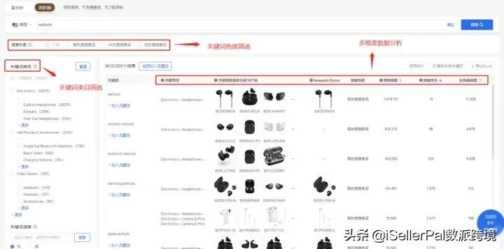 数派跨境2.0重磅上线，这款亚马逊爆单神器全新升级