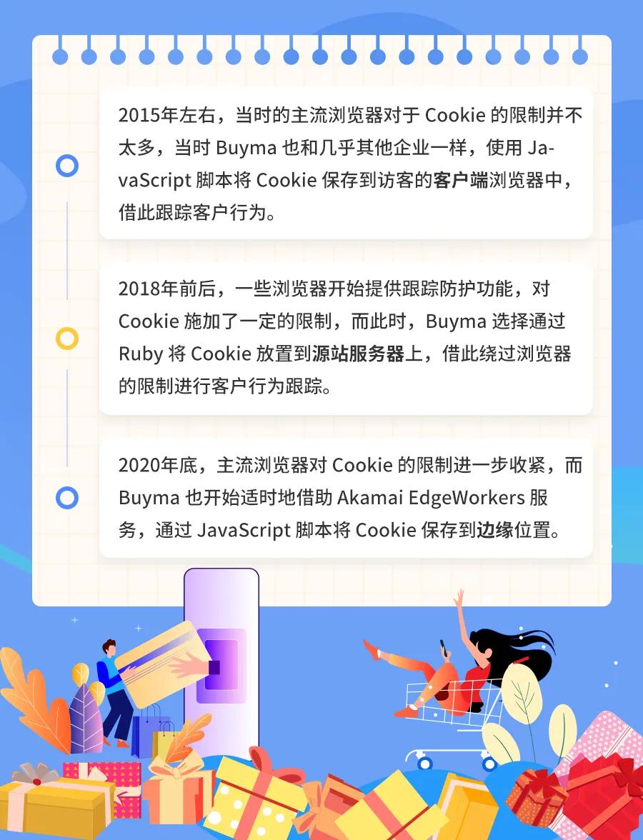 电商抢单怎么抢得快,电商拼单
