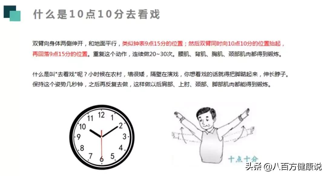 脊柱健康活动,脊柱健康科普知识专题讲座