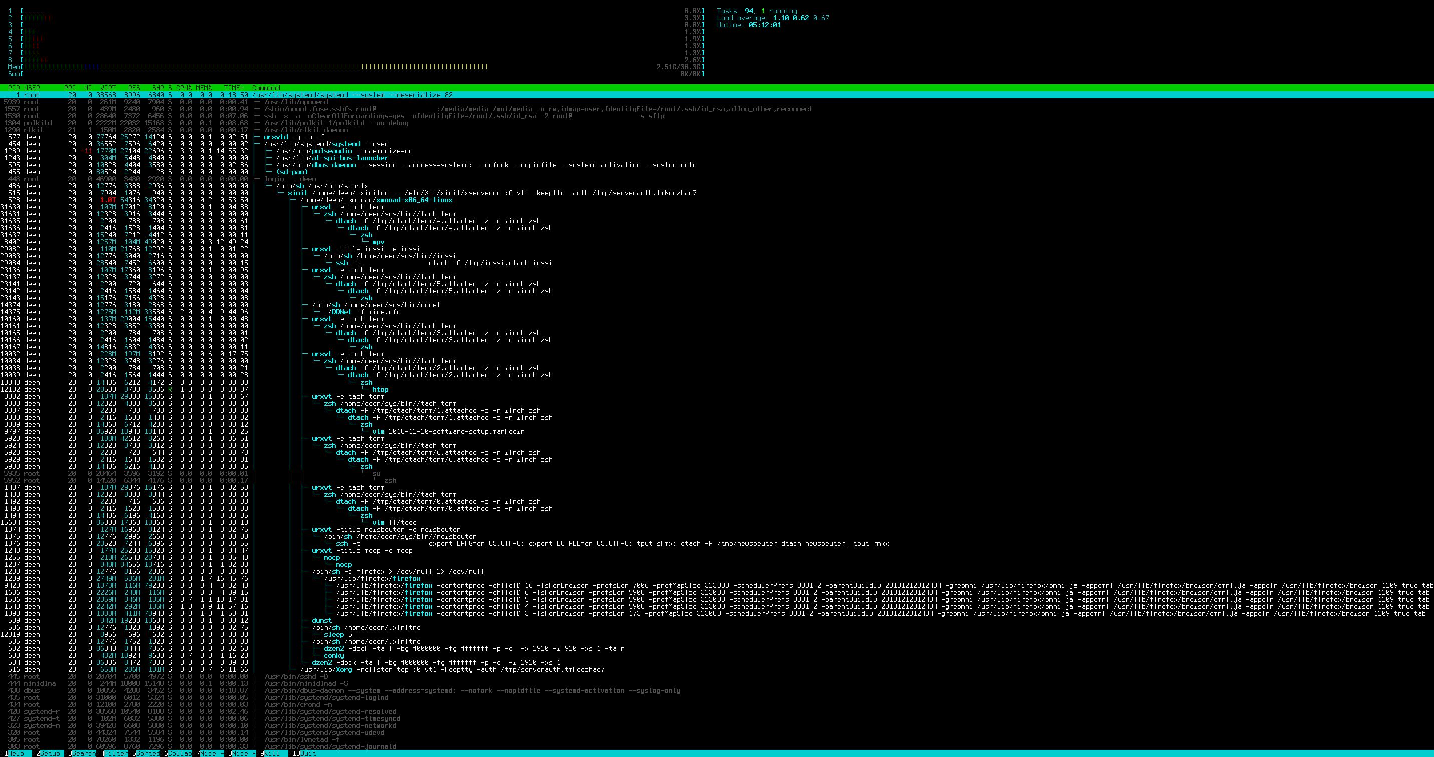 linux系统桌面版推荐,linux系统与生活