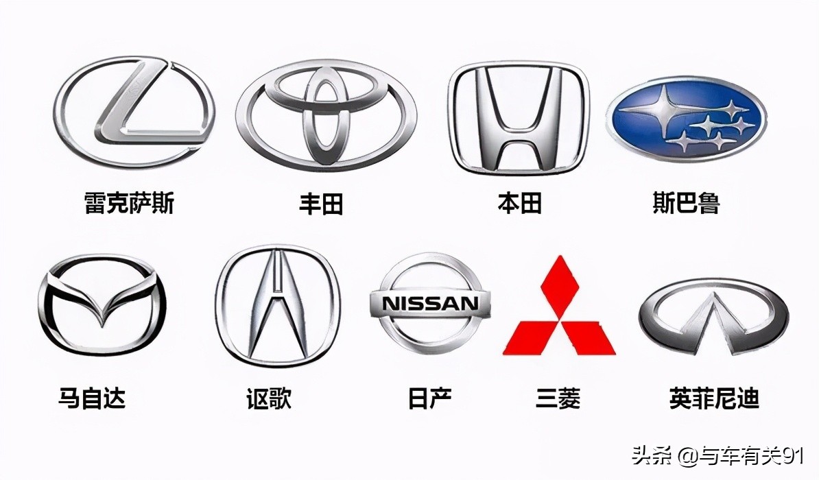 不谈情怀值得购买的车,不谈爱国情怀日系车怎么样