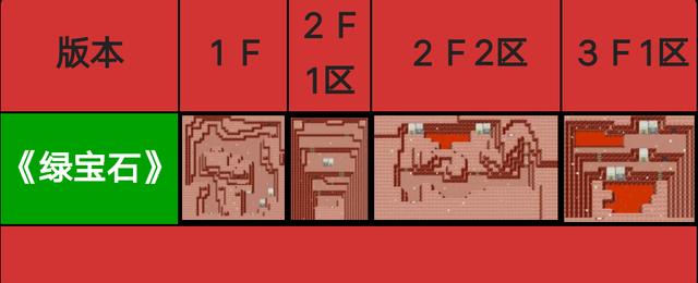 宝可梦不可思议的鬼屋,宝可梦的噩梦