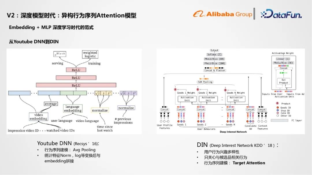 阿里1688,阿里1688排名优化技巧