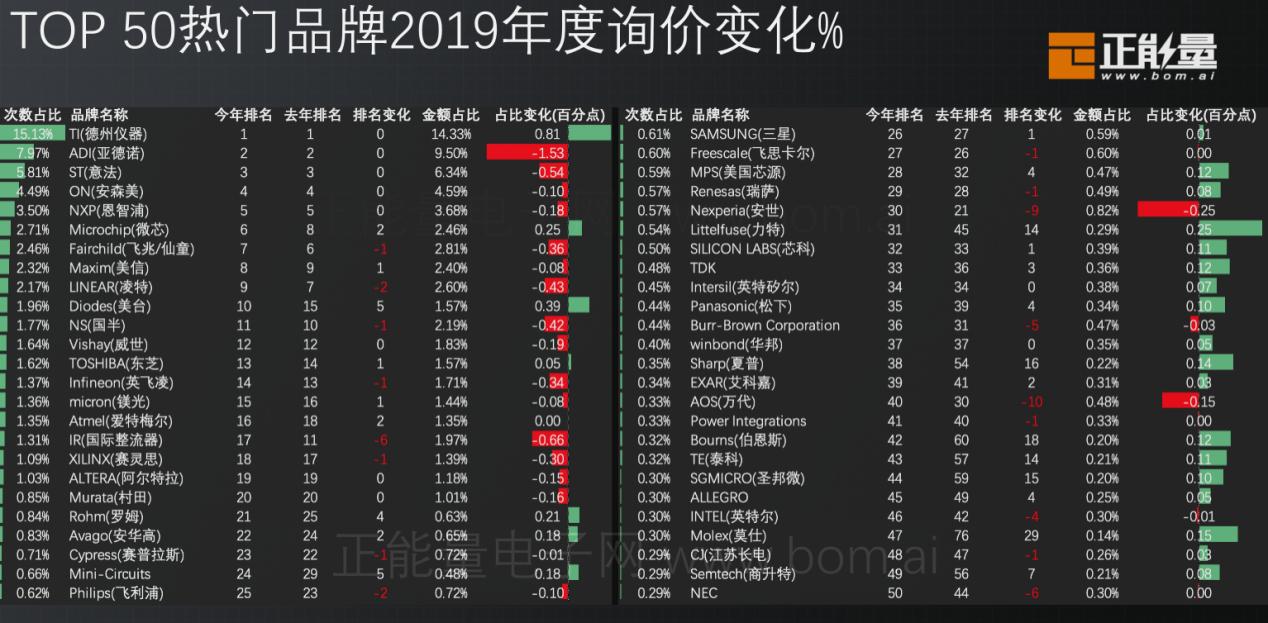 网络正能量峰会,正能量电子交易网