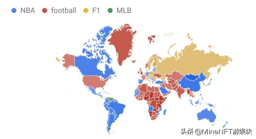 2021体育大年顶级赛事云集，NFT+体育是否会回春？