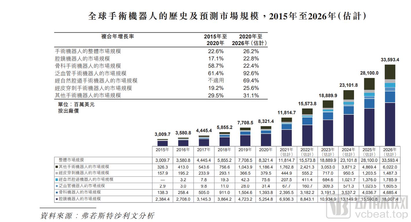 康辉产业,康辉旅行社发展战略