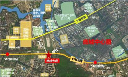 凯迪融创瓯越大观,融创瓯越大观城市展厅