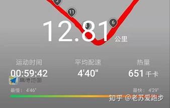 华为watchgt3跑步评测,跑步时华为gt2手表测心率准确吗