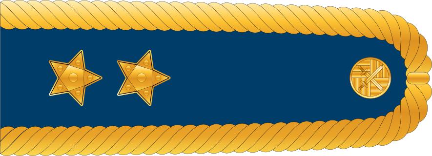 捷克军衔,捷克的军衔系统