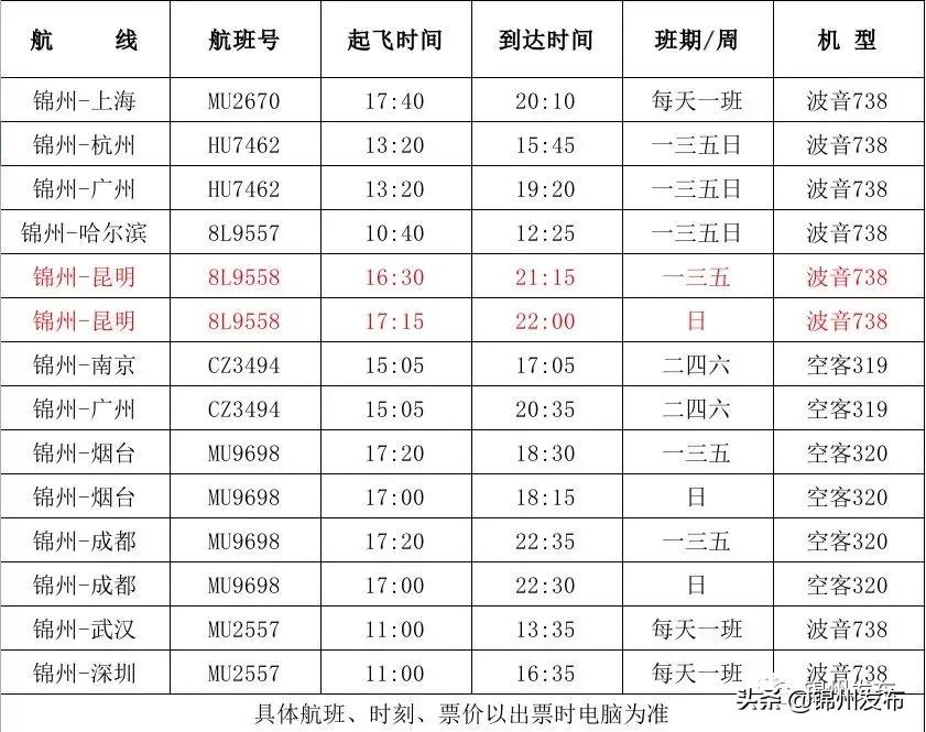 锦州湾到天河机场航班信息,锦州机场航班新时刻表
