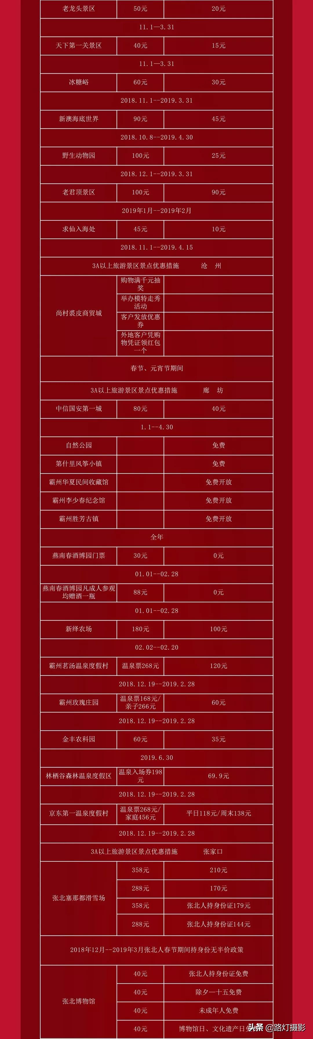 一键收藏在哪里,河北省景区门票优惠政策最新