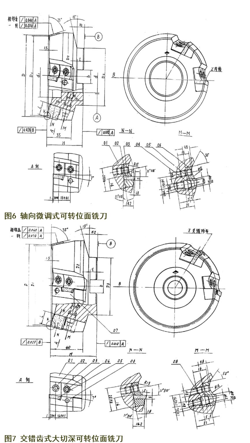 我国刀具创新需要突破,中国的刀具创新