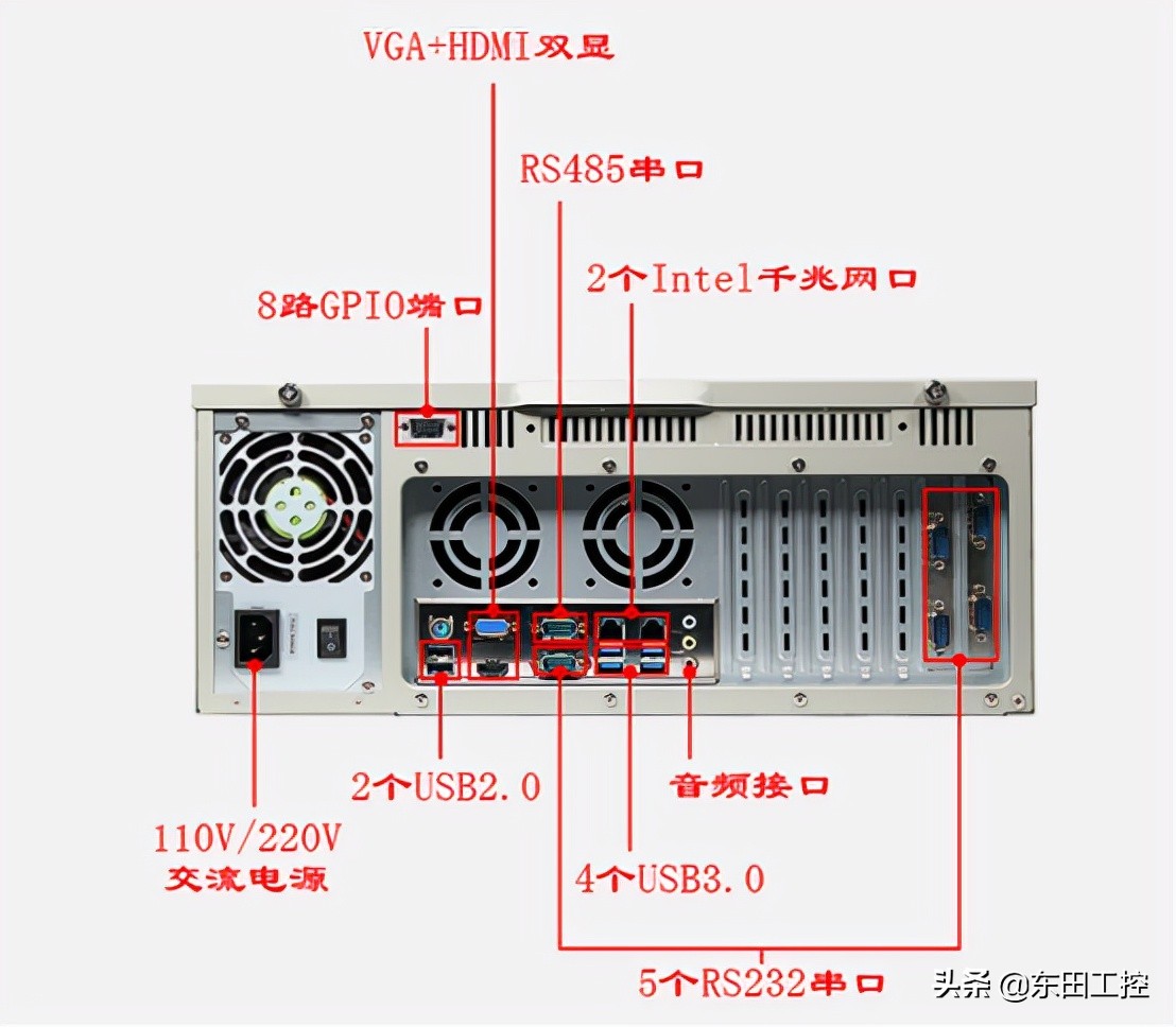 工控机主板推荐,工控机主板应该如何来选型
