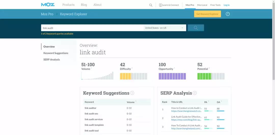 seo搜索引擎优化难不难做,深度解析seo搜索引擎优化