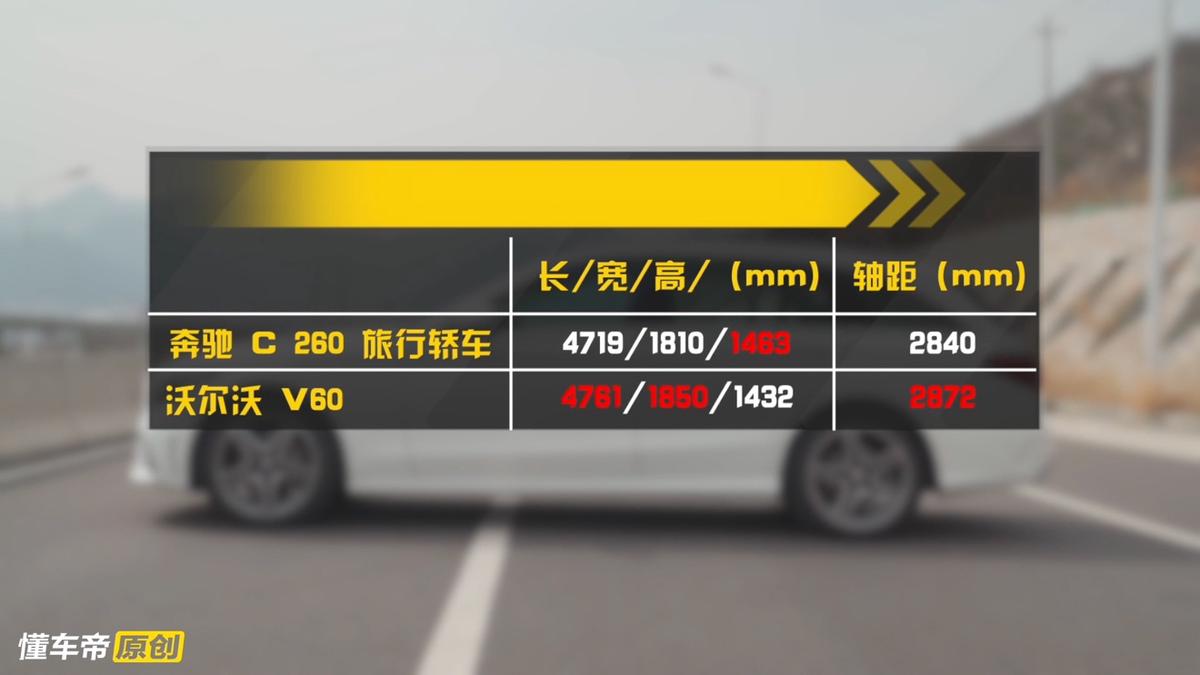 奔驰c级2022旅行车,奔驰c级旅行车值得买吗