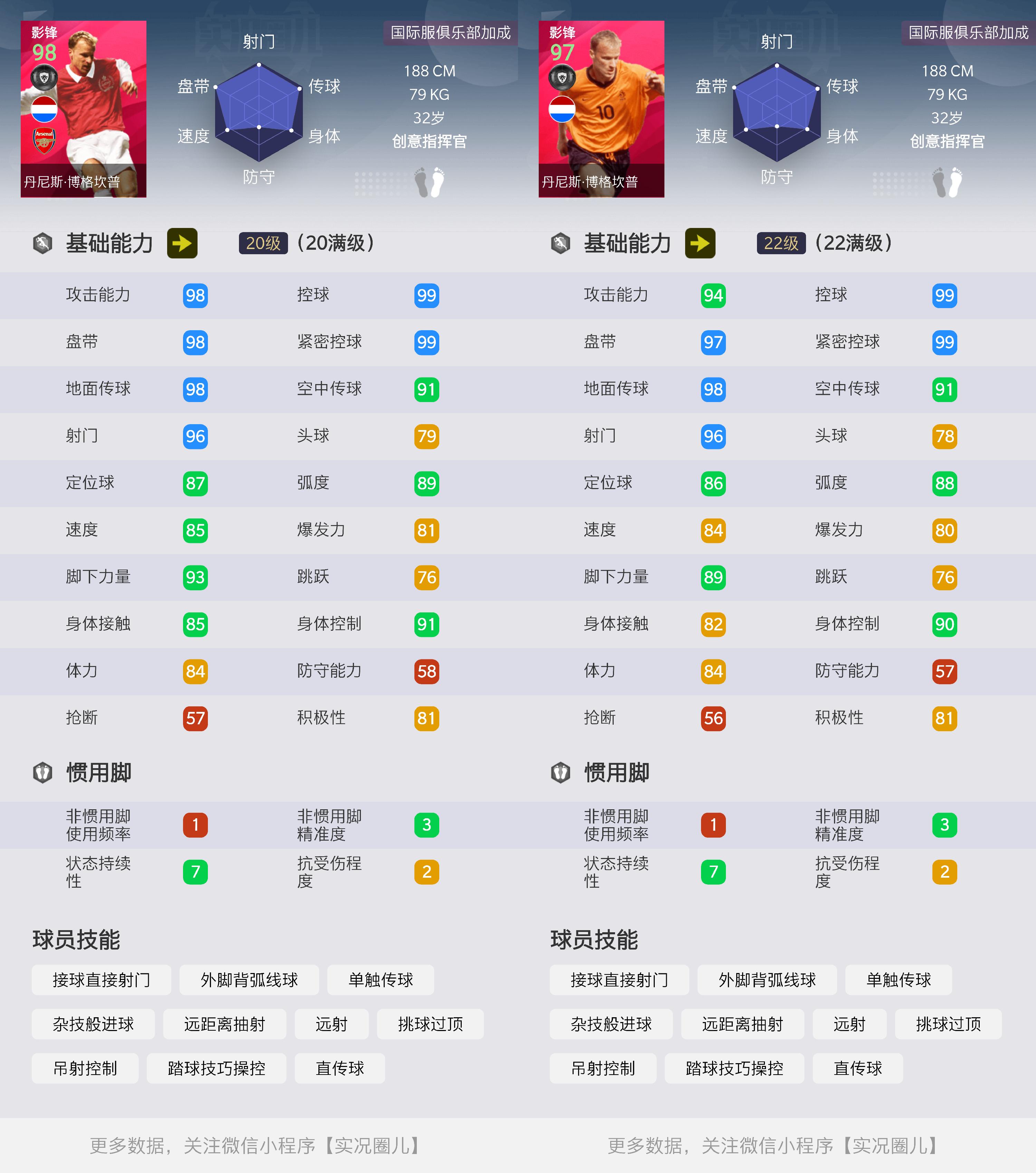 实况足球各位置普卡推荐,兰帕德杰拉德国家队