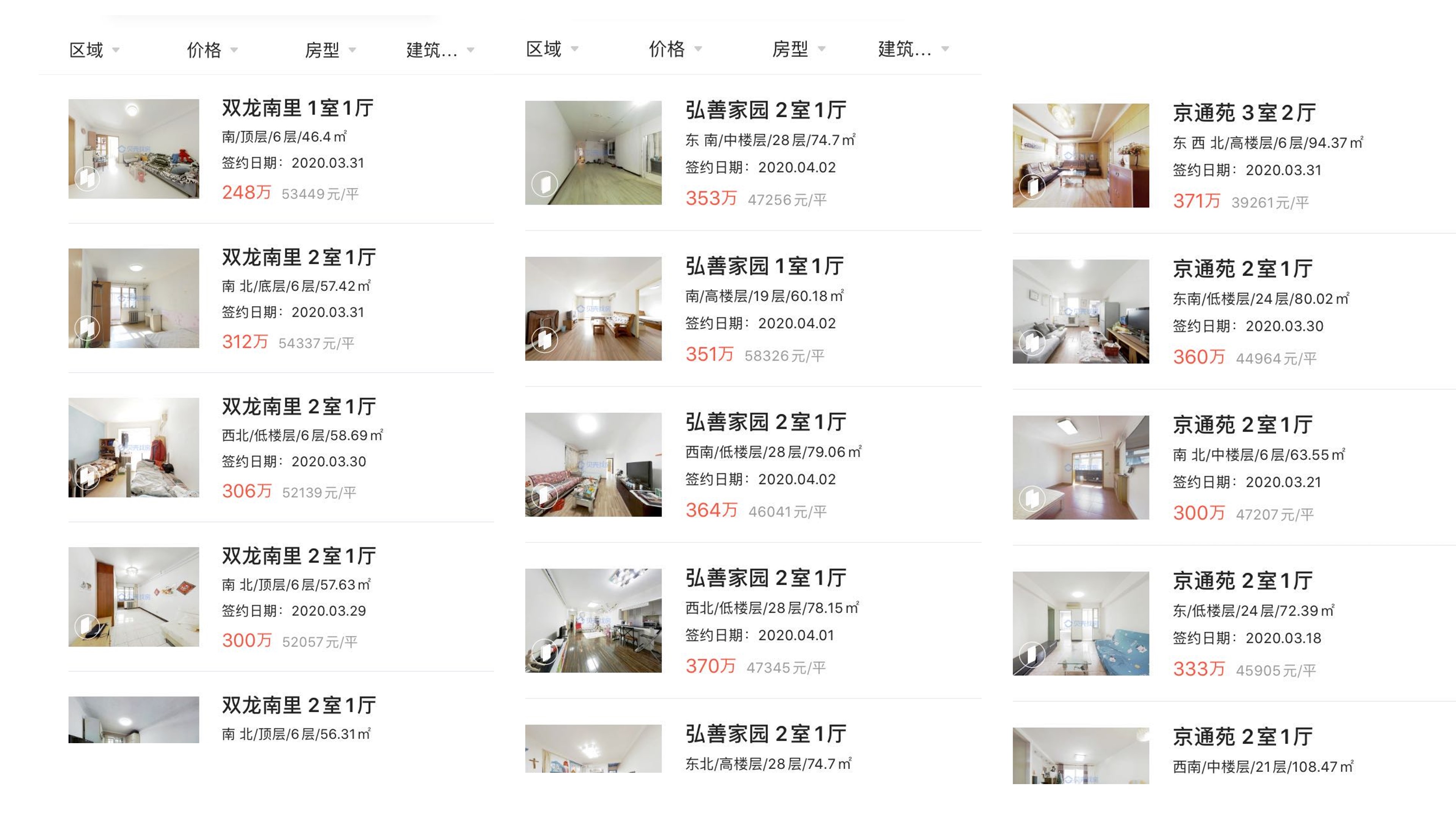 北京哪个板块二手房值得买,2021年9月北京楼市二手房