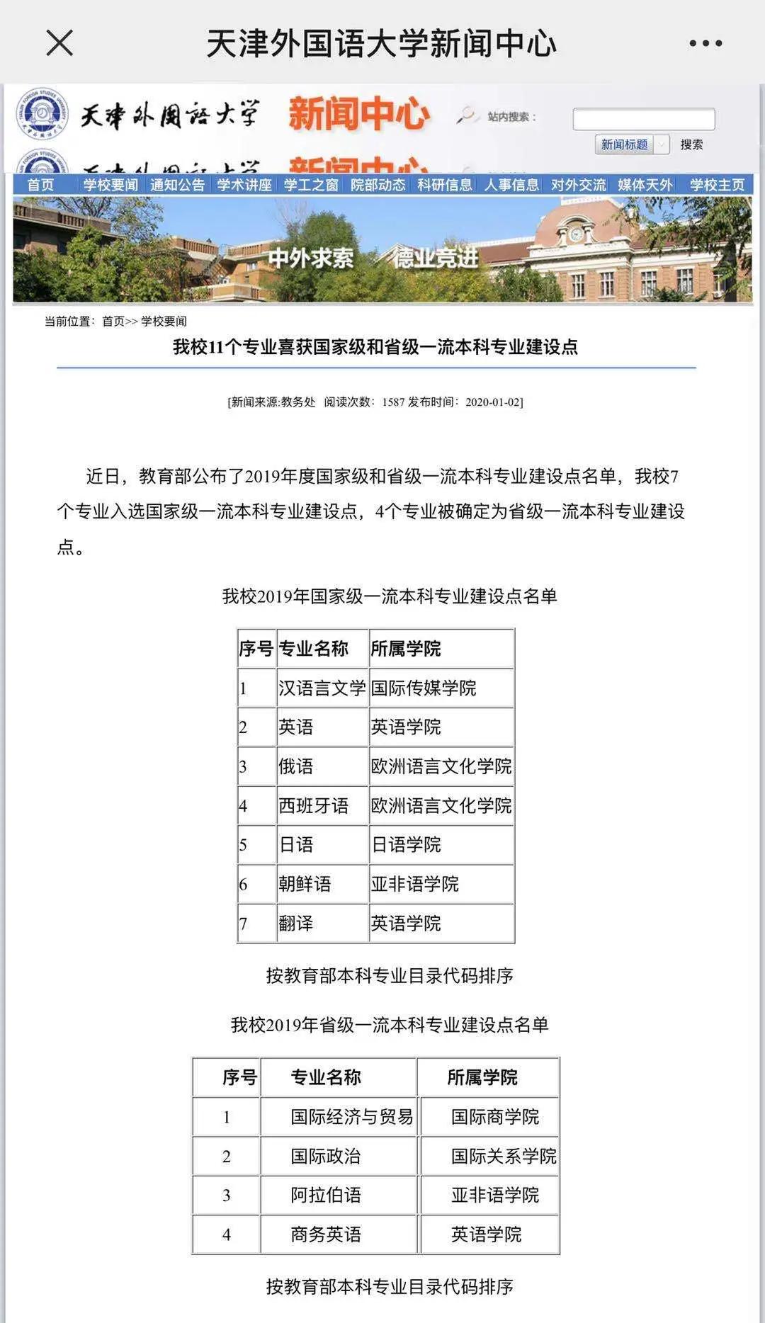 王牌专业特色专业重点专业的区别,大学专业介绍大全日语专业