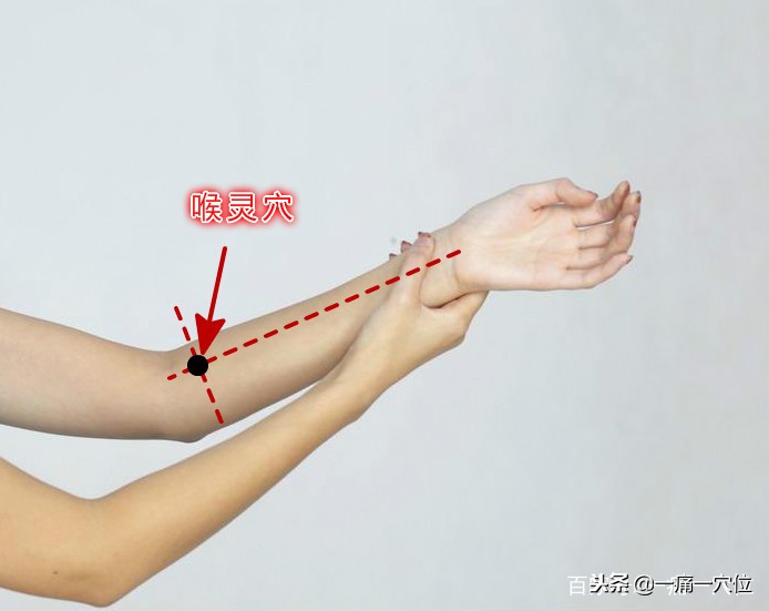 夜里老咳嗽整夜咳按哪个穴位,老人夜里咳嗽喝水有用吗