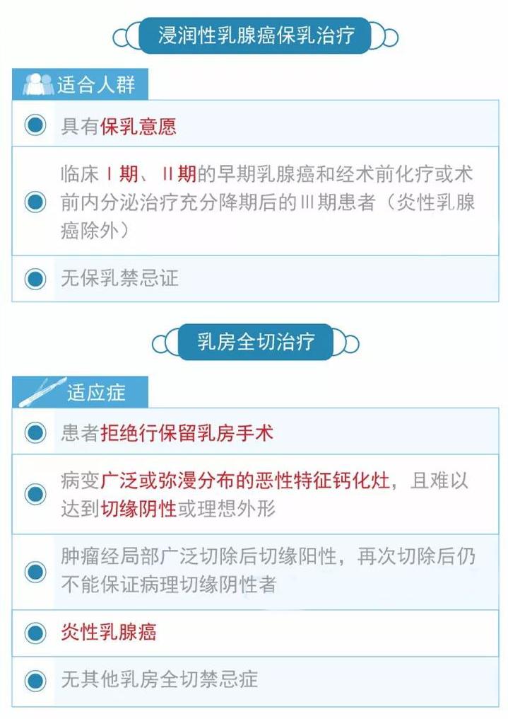 说说早期癌能不能彻底治愈,幸福癌治愈案例