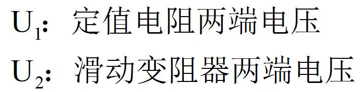 初三物理电路与欧姆定律计算难题,初三物理欧姆定律比例问题应用