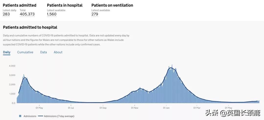 鲍里斯对英国的态度,英国鲍里斯现在怎样了