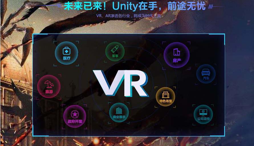 Unity3D为什么这么火？