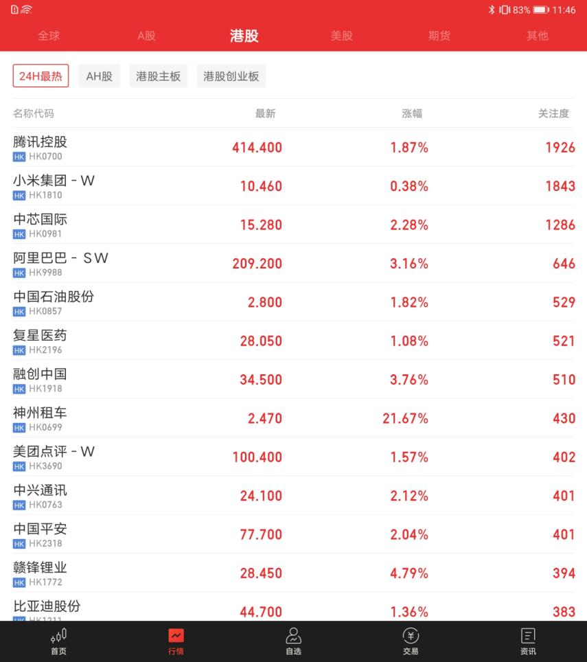 华为折叠手机matexs2炒股好用吗,华为matexs可以看股票吗