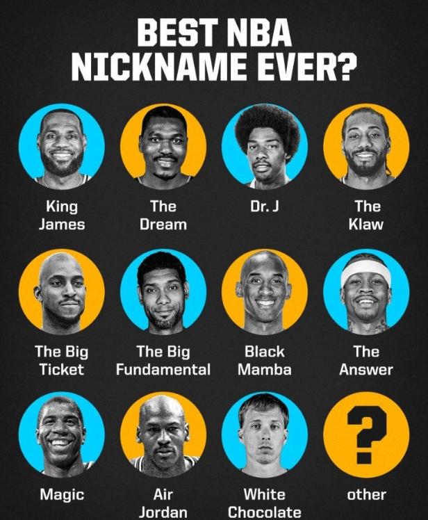 球星外号对比,球星名字粤语和英文对比