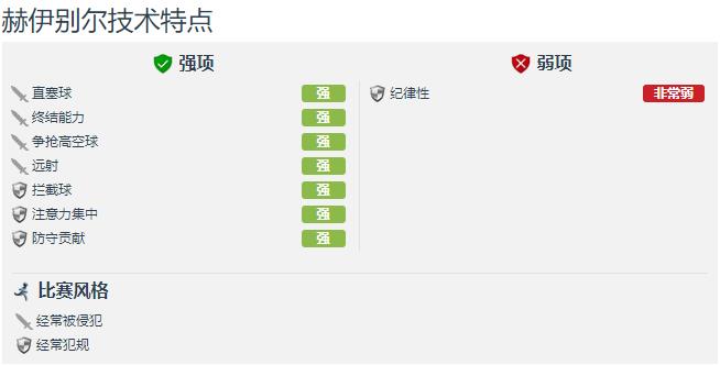 赫伊别尔热刺,赫伊别尔为什么遭到弃用