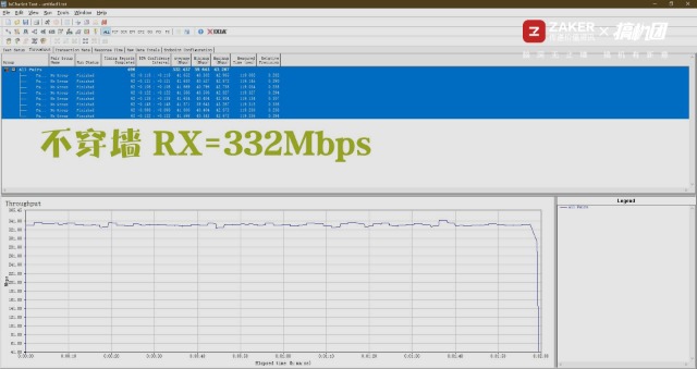 华为4g路由2pro测评,华为4g路由2体验评测