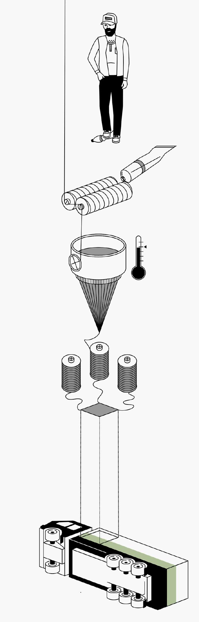 好物之走进瑞士丨Freitag:一块破布的逆袭,从废品站走出的潮牌