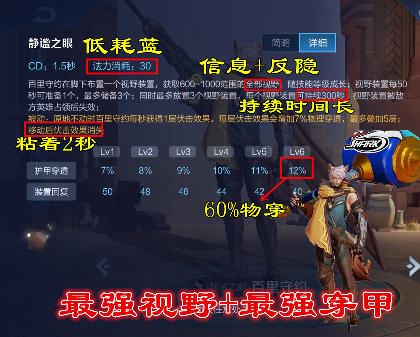 百里守约为什么要出逐日之弓,百里守约放眼瞬间躲避伤害