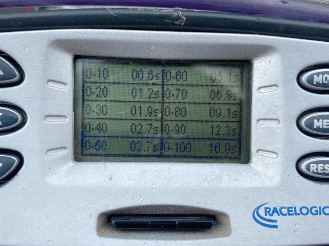 大阳ADV150胖虎试驾:真正的跨界踏板,兼顾城市越野可玩性极高