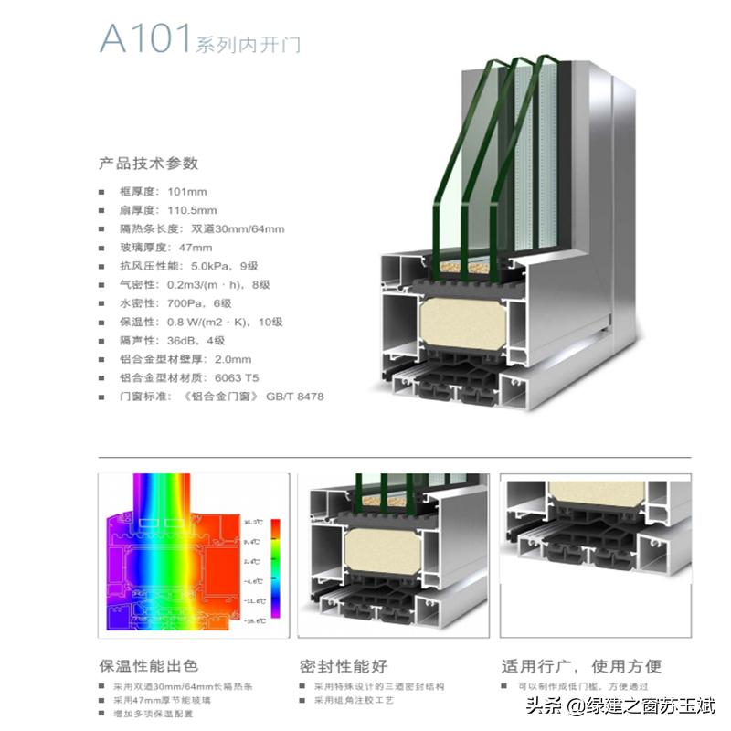 绿建产品-嘉寓隔热铝合金系统门窗