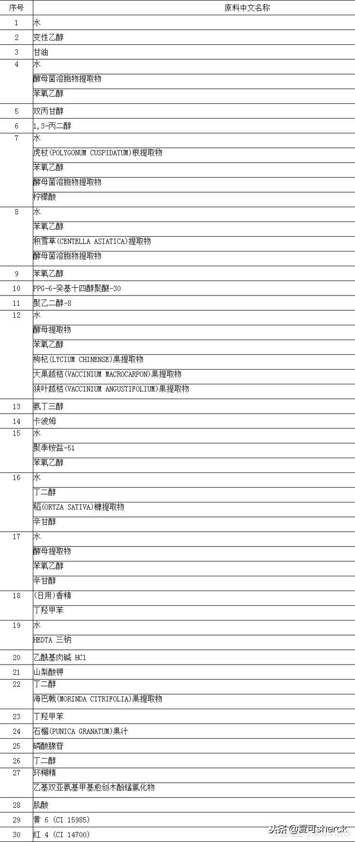 夏可叔叔扒面霜,夏可叔叔扒黛珂