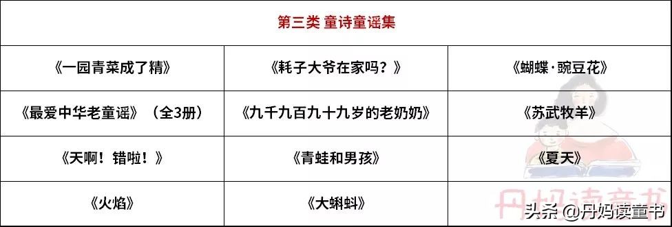 真心话，不看这篇，你可能会买错很多书（下）