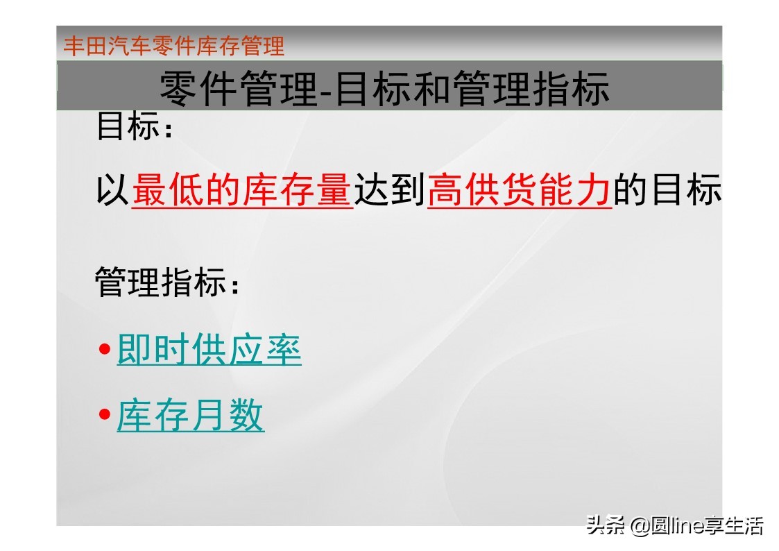 一汽丰田荣放库存,一汽丰田零件库