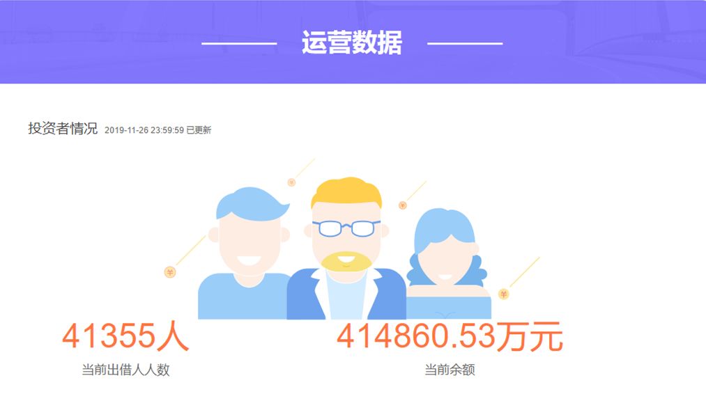 铜板街最近回款是真的吗,铜板街从成立到爆雷