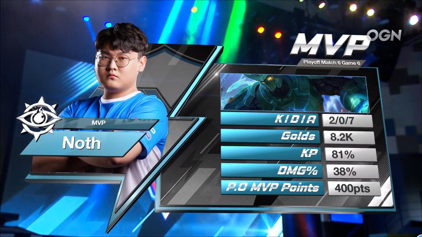 krkpl最后一场mvp,krkpl2020年总决赛