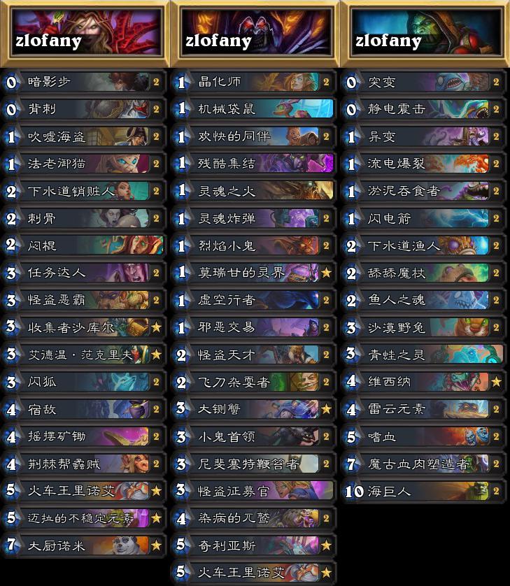 炉石传说第223期攻略,炉石传说竞技场环境