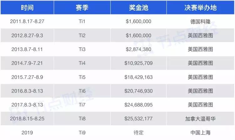 奔跑巨婴,奔跑的巨婴